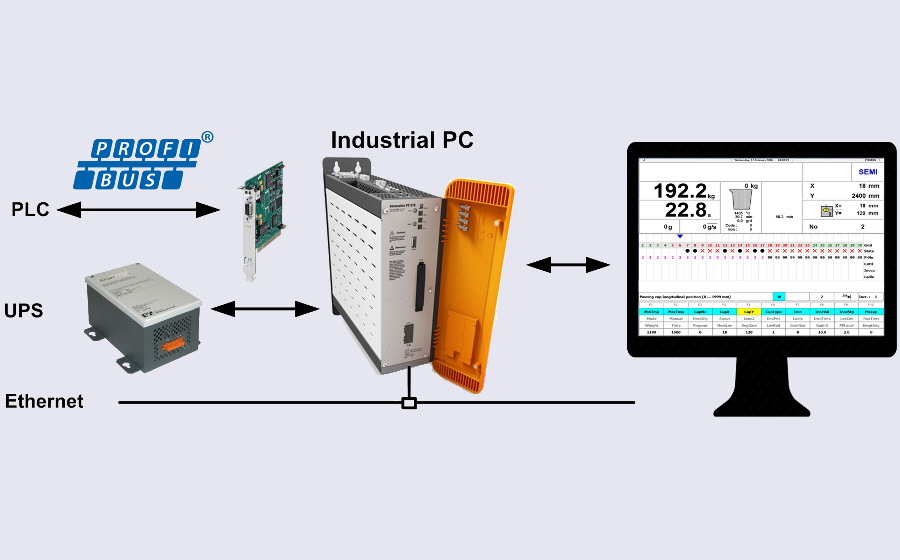 EASYsa - HMI for automatic pouring machines