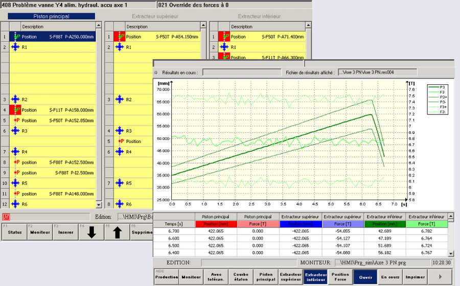 EASYsa - HMI for motion control system