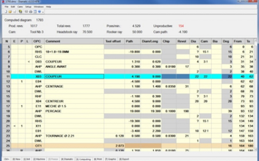 EASYsa - Diamatic: calculation of cams sets